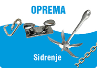 SIDRENJE